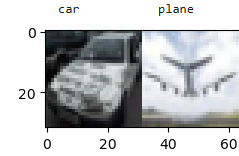 Linear classifier visualization