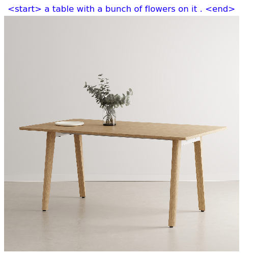 Image captioning results